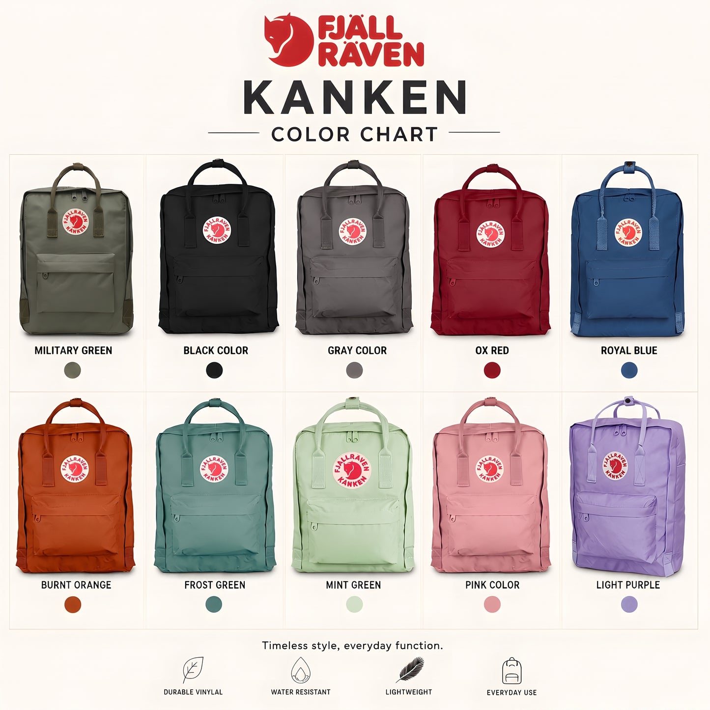 Personalized Fjallraven Kanken Celestial Backpack | Embroidered Moon Phases Kanken Bag | Custom Starry Night Cottagecore Backpack|Cosmic Cat