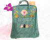  Fjallraven Kanken Backpack – Custom Dogs, Cats & Pet Design- Personalized Embroidered Backpack - Custom Bag for Women 